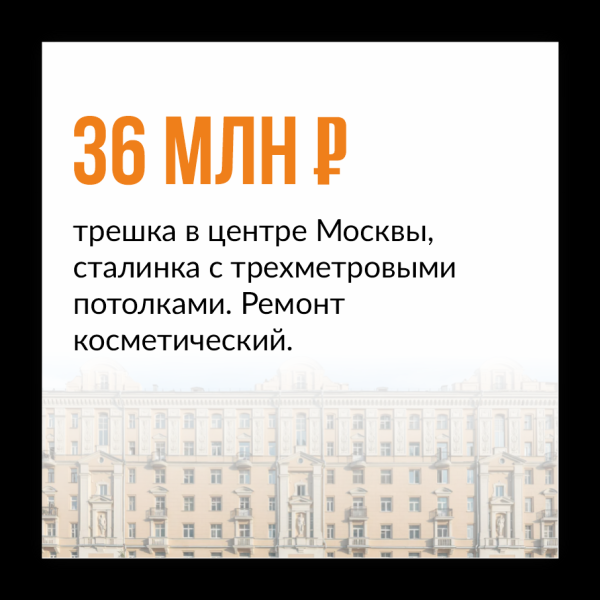 Как заработать на московской недвижимости в 2023 году