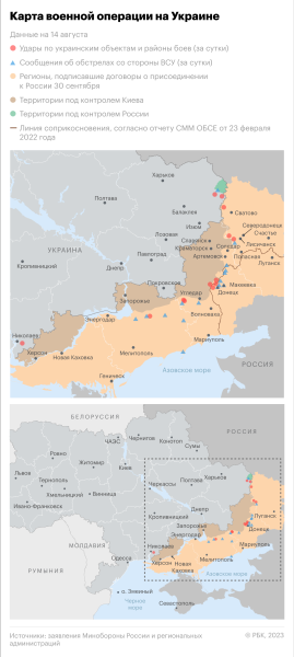 Военная операция на Украине. Карта на 14 августа