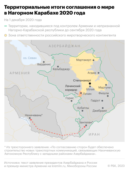 Hraparak узнала о требовании Азербайджана выдать руководство Карабаха
