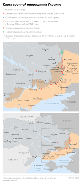 Военная операция на Украине. Карта на 26 октября