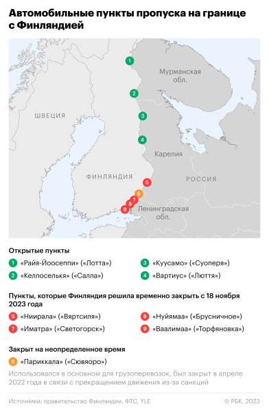 Финляндия приготовилась полностью закрыть границу с Россией