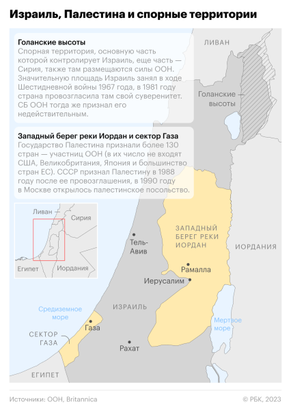 Израиль и США обсудили введение гуманитарных пауз в боях в секторе Газа