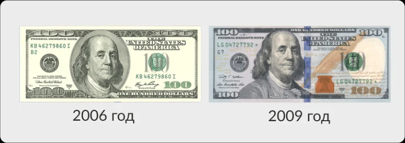 Как правильно обменять доллары: полный обзор