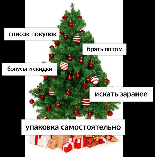 Подарки за 500 рублей на Новый год: список