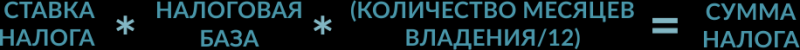 Как заплатить транспортный налог в 2024 году