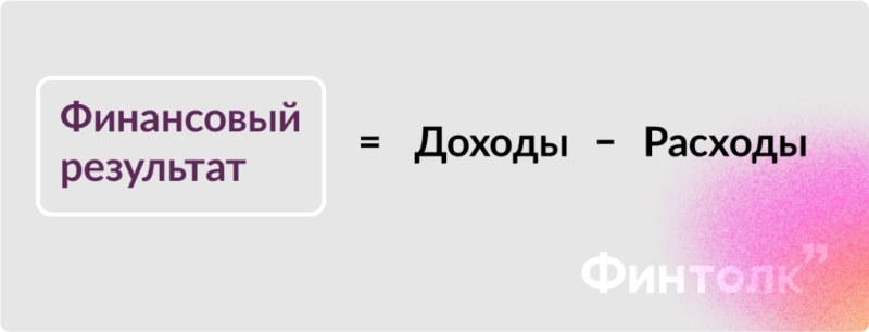 Отчеты для личных финансов: порядок в деньгах